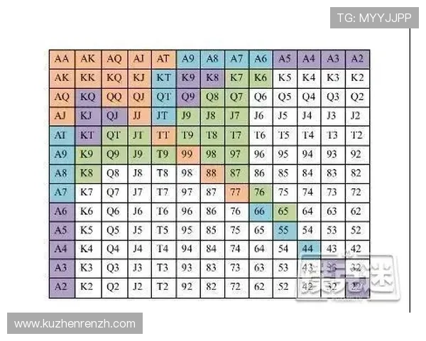 德扑之星透视软件使用指南帮助玩家快速识别对手牌面提升胜率 德扑之星透视软件使用指南帮助玩家快速识别对手牌面提升胜率