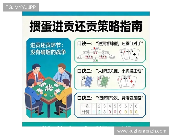 掌握免佣百家乐玩法中的核心策略提升赢面 掌握免佣百家乐玩法中的核心策略提升赢面