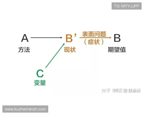 解决ag厅登录线路常见问题的实用技巧与故障排查指南
