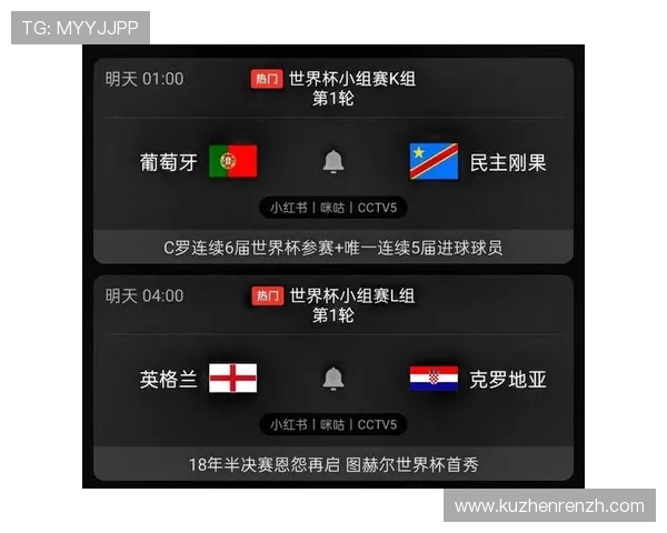 世界杯葡萄牙VS民主刚果比赛冷门预测:赛前数据分析与专家点评 世界杯葡萄牙VS民主刚果比赛冷门预测:赛前数据分析与专家点评